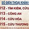 115 Là Số Điện Thoại Của Gì