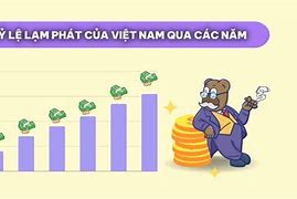 Đất Nước Tiền Lạm Phát Nhất Thế Giới