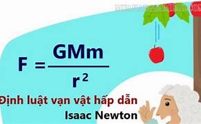 Định Luật Vạn Vật Hấp Dẫn Tiếng Anh Là Gì