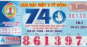 Mã Số Trúng Thưởng Đài Loan 2024