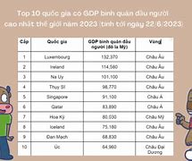 Những Nước Có Thu Nhập Đầu Người Cao Nhất Thế Giới 2023 Là Bao Nhiêu